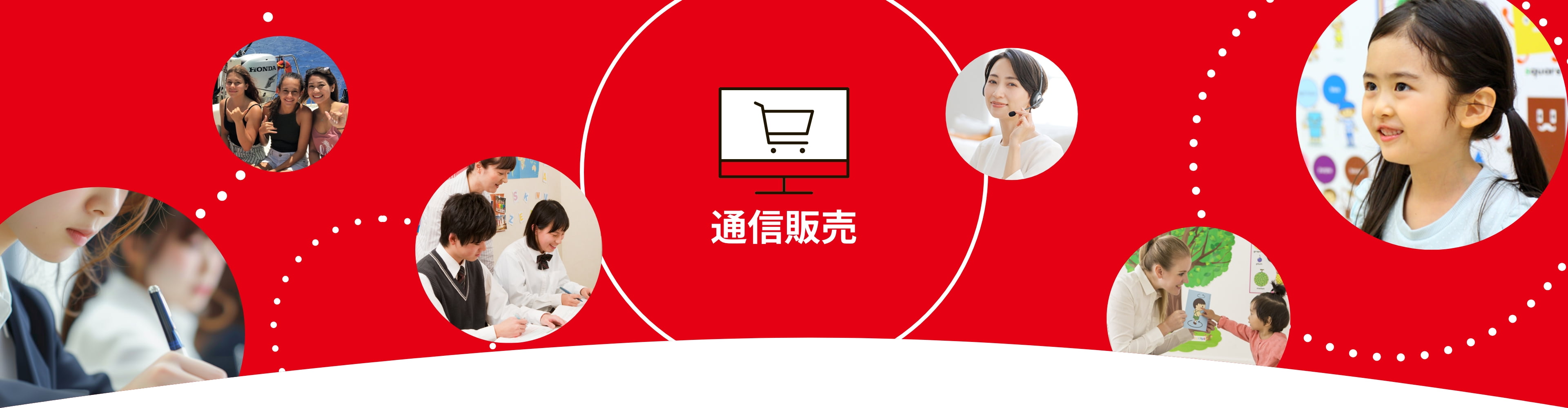 通信販売